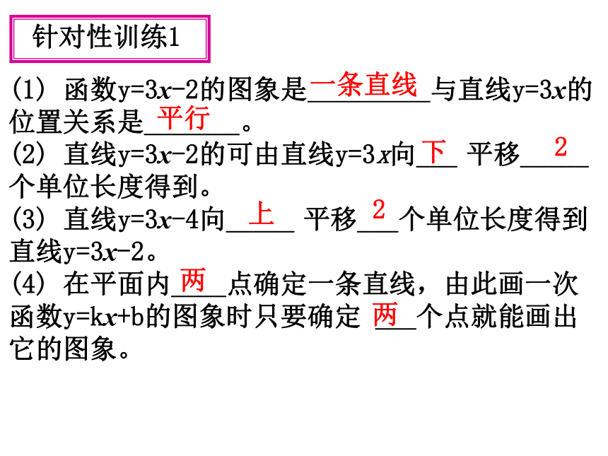 19.2.2一次函数的图象和性质 课件(共32张PPT)