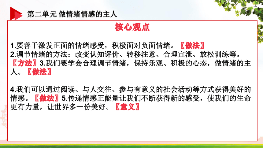 第二单元  做情绪情感的主人复习课件(共23张PPT)-2023-2024学年七年级道德与法治下册（统编版）