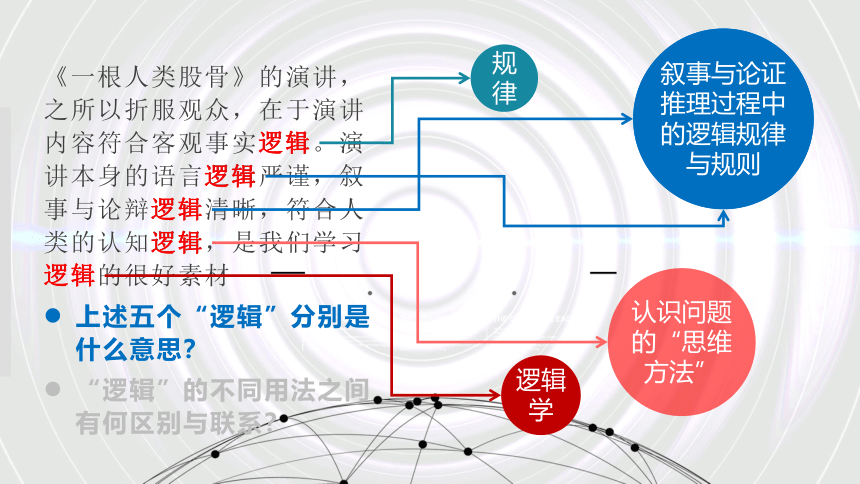 2.1 “逻辑”的多种含义  课件（共22张ppt）