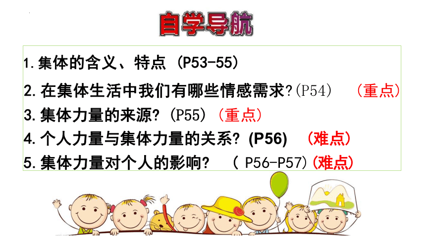 6.1 集体生活邀请我 课件（24张PPT）