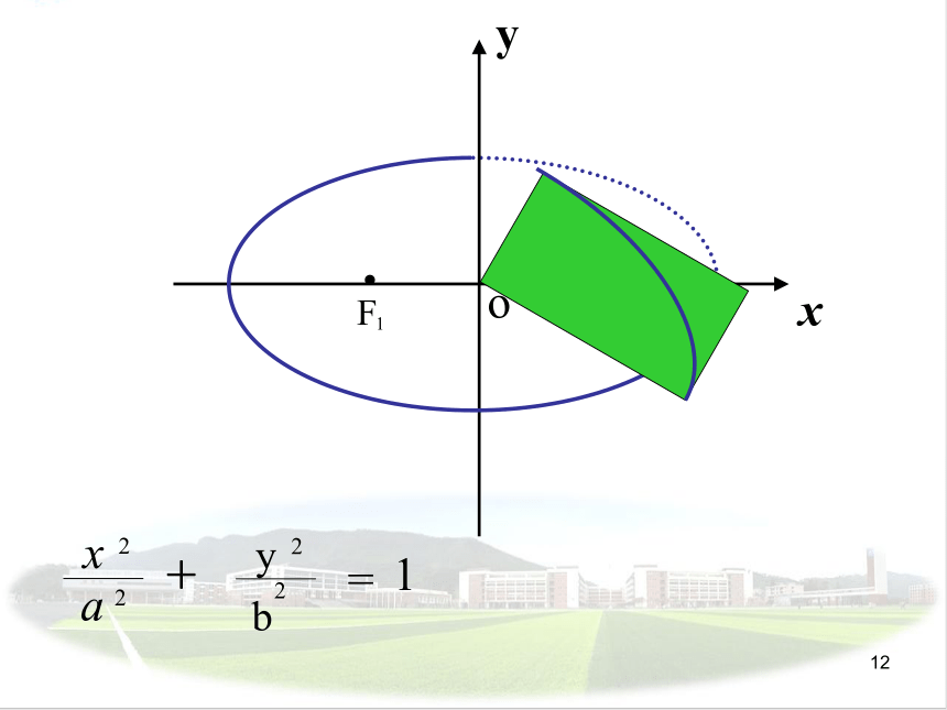 人教A版数学选修2-1 2.2.2 椭圆的几何性质1 课件（33张PPT）