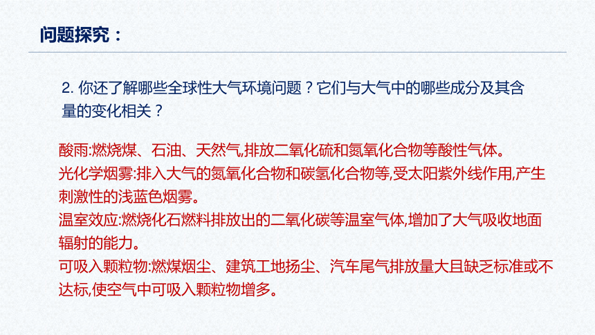 3.1  大气的组成与垂直分层 课件（64页PPT）