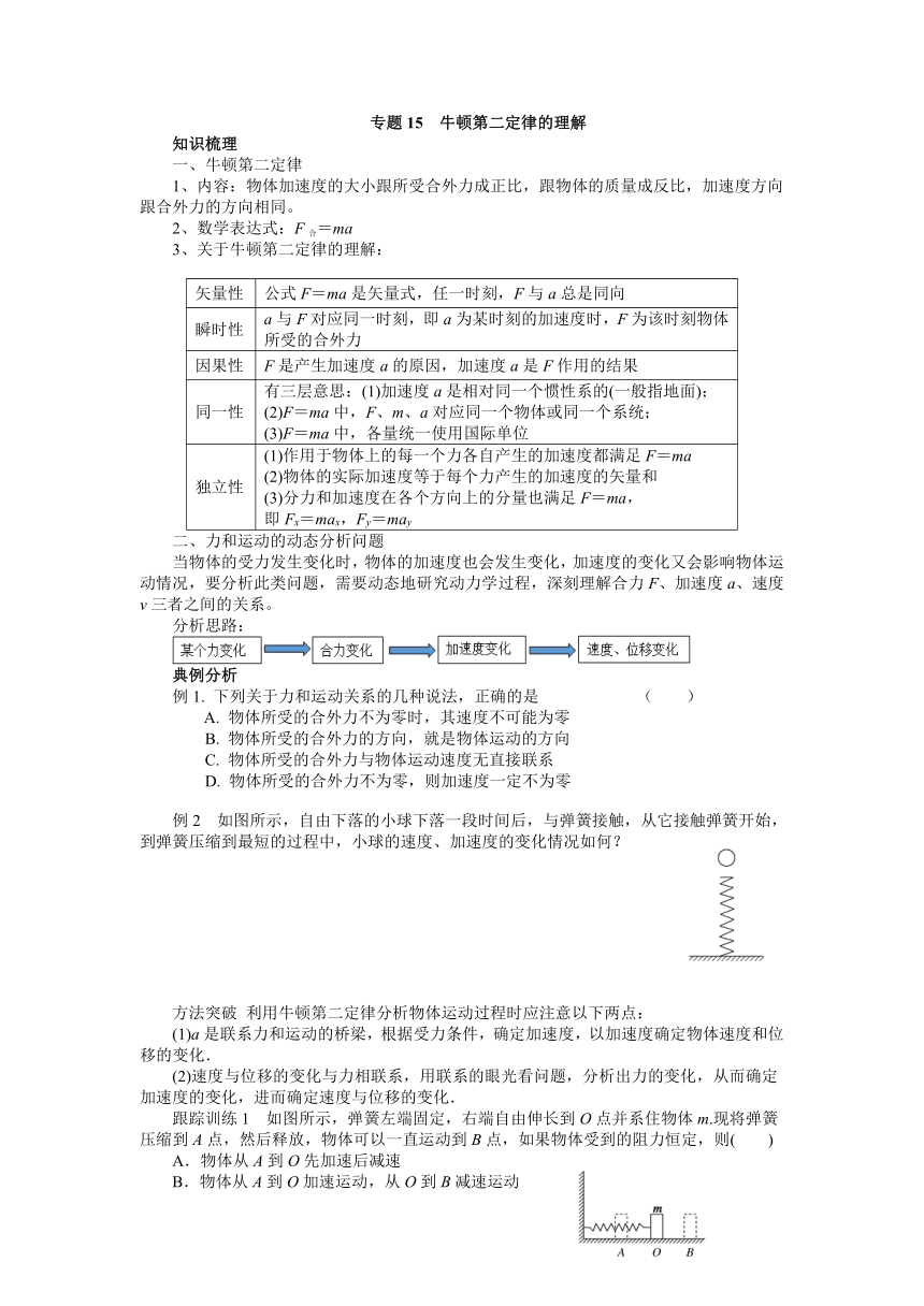 专题15 牛顿第二定律的理解 学案-2023届高三物理暑期衔接课程（word版学案）