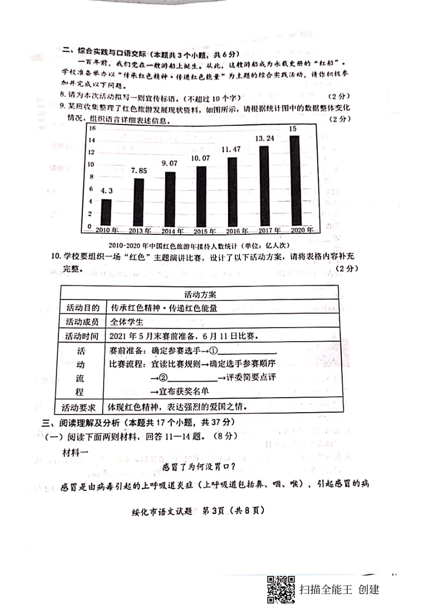 2021年黑龙江省绥化市中考语文真题（图片版含答案）