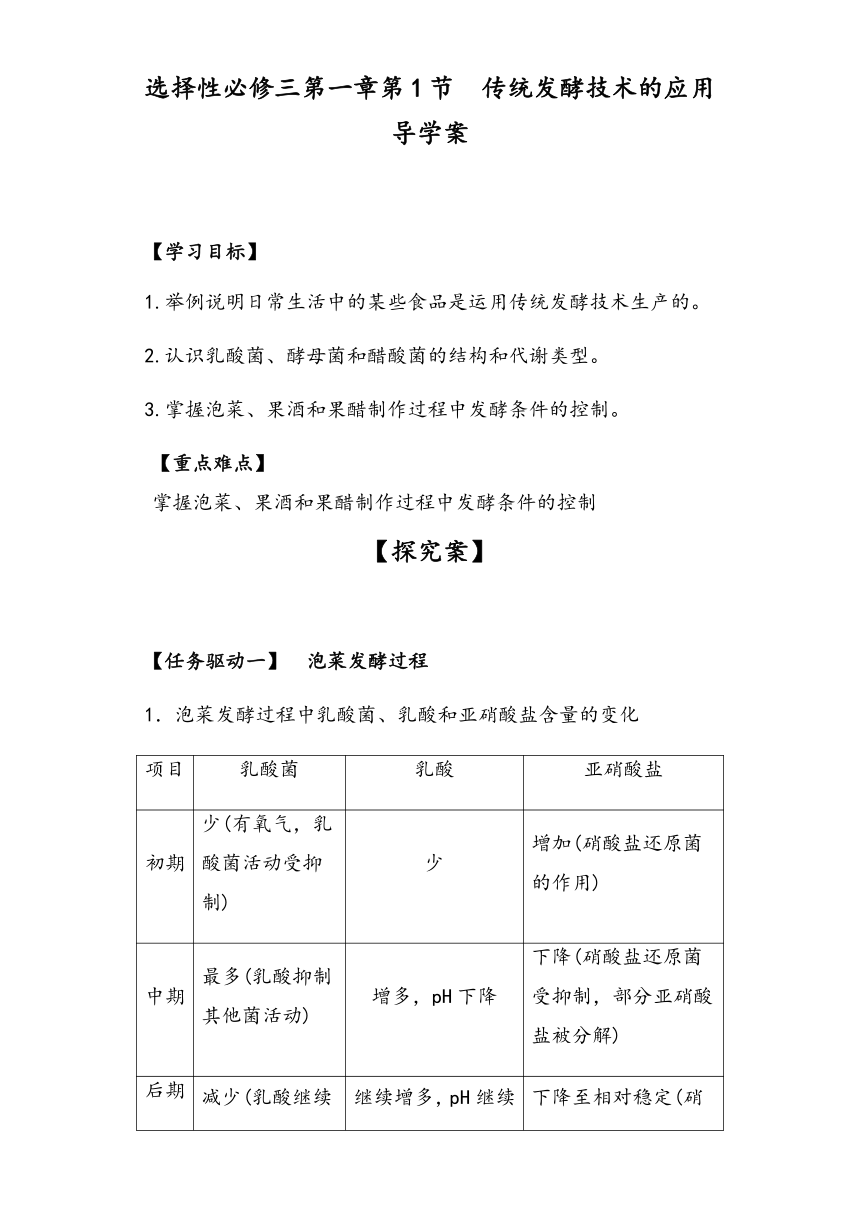 1.1 传统发酵技术的应用 导学案—②探究案【新教材】2020-2021学年人教版（2019）高二生物选择性必修三（含答案）