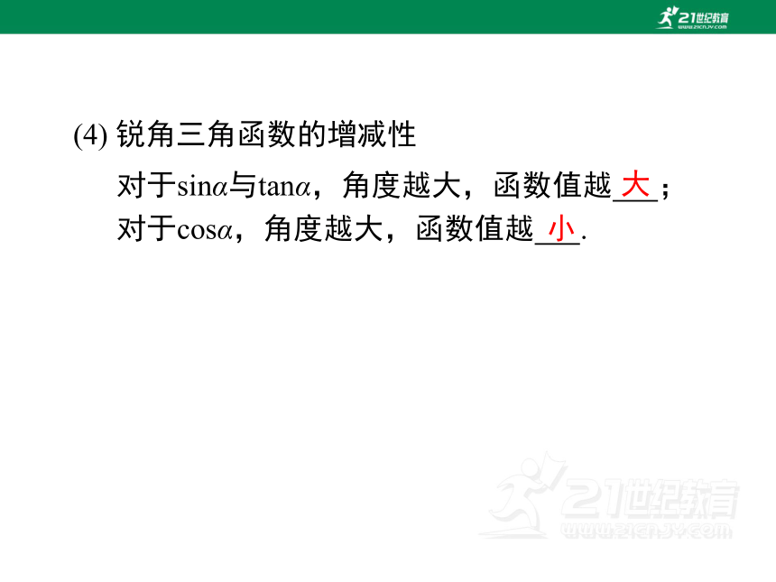 第28章锐角三角函数小结与复习  课件（共50张PPT）