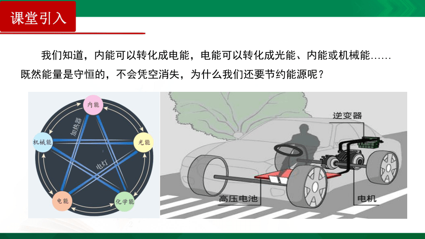 12.4能源与可持续发展 课件 （32页）