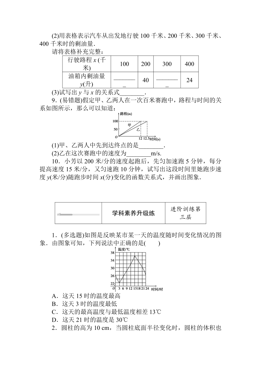 2020-2021学年新教材北师大版必修第一册 2.1 生活中的变量关系 练测评（word含答案解析）