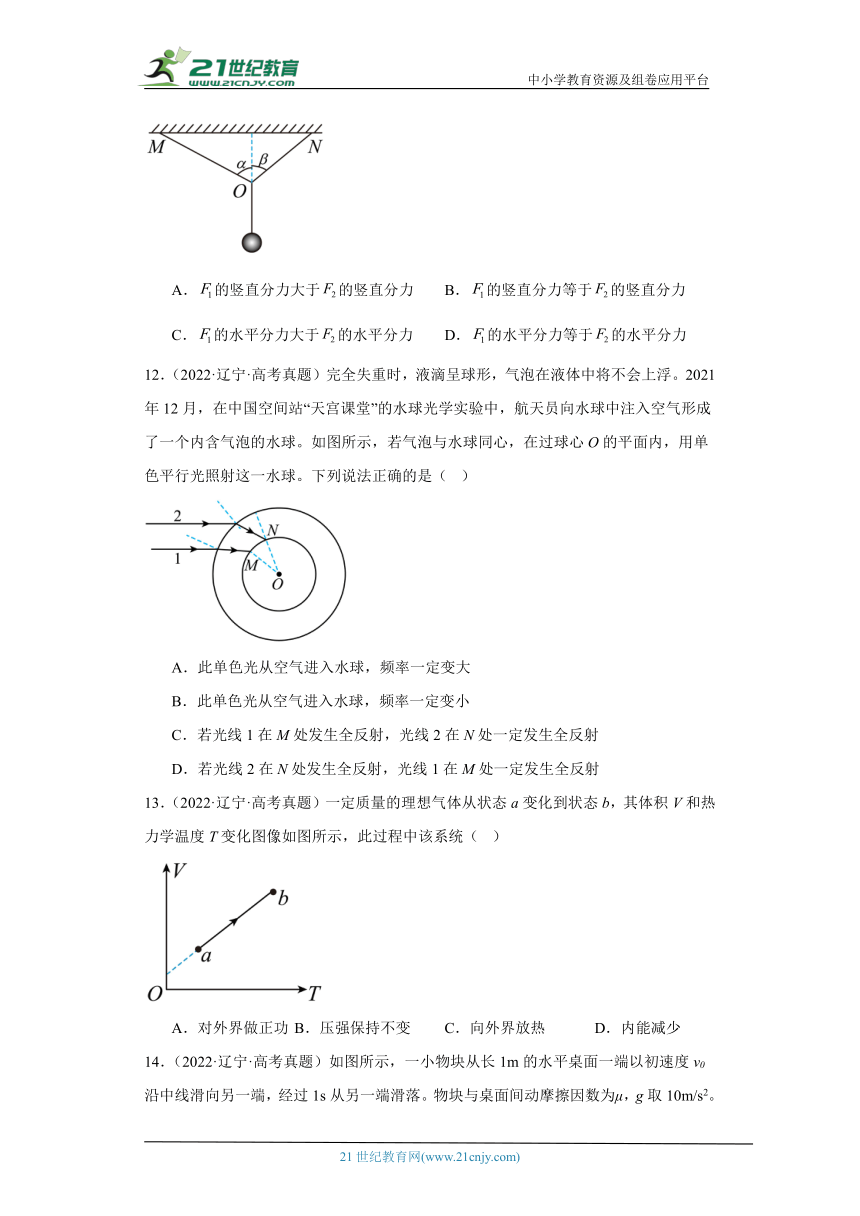 高考物理辽宁卷（6月）3年（2021-2023）真题汇编-单选题（有解析）