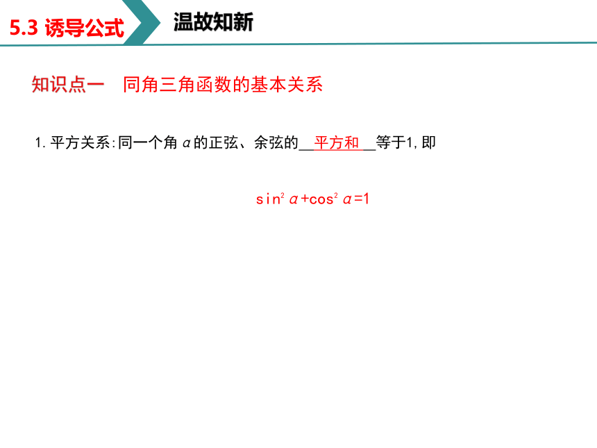 5.3 诱导公式 课件（共29张PPT）