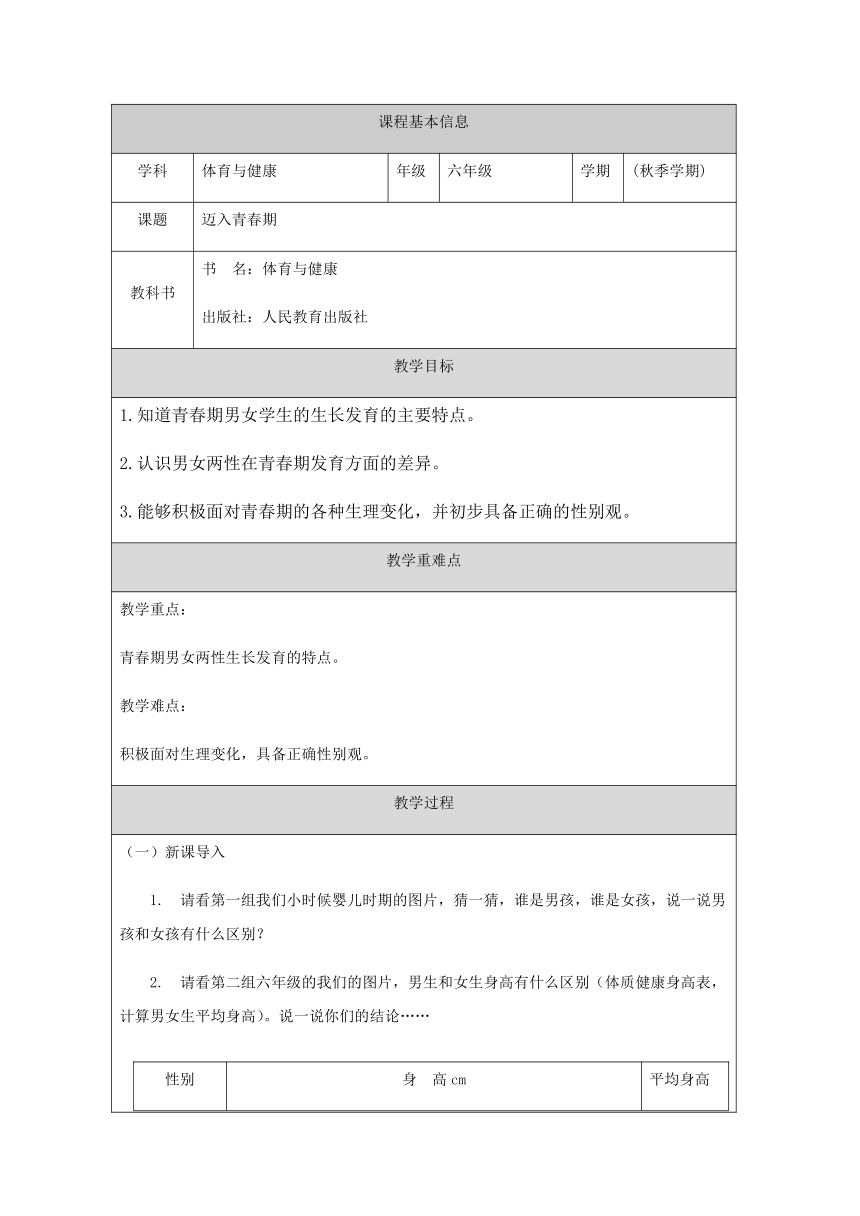 通用版 体育与健康 六年级上册 迈入青春期 教案（表格式）