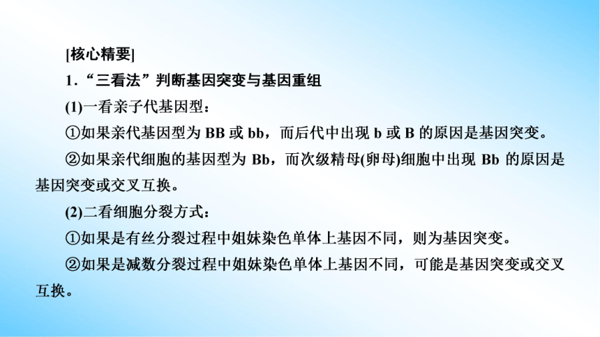 【课件版学案】第5章(微专题2) 基因突变和基因重组类型的判断  人教版2019必修2(共18张PPT)