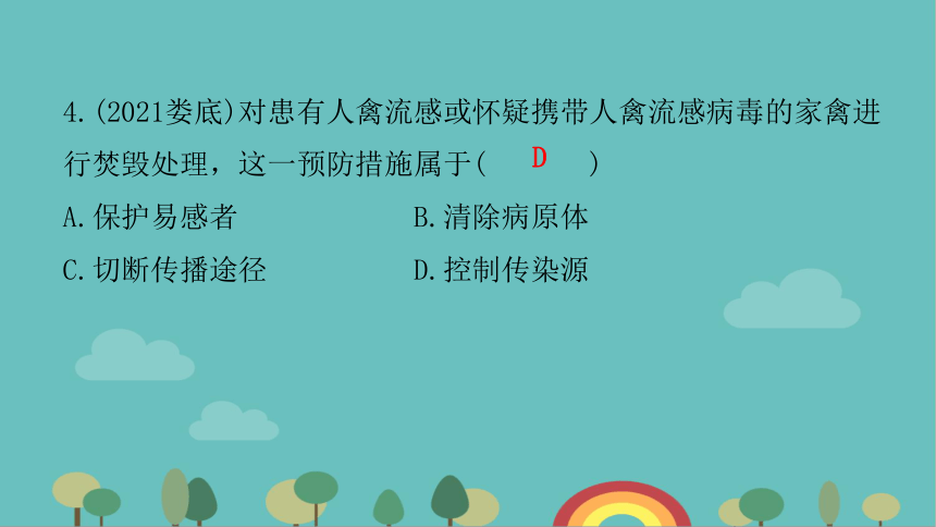 人教版生物八年级下册 第八单元第一章章末总结课件(共27张PPT)