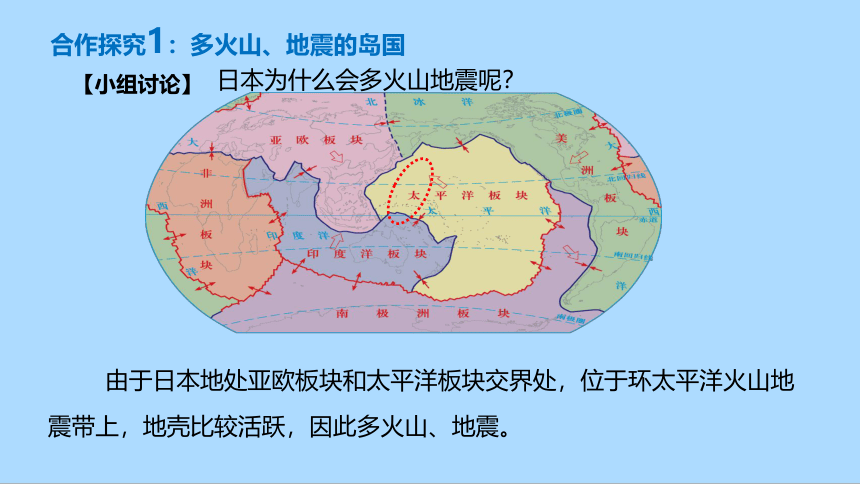 人教版地理七年级下册7.1日本课件(共39张PPT)