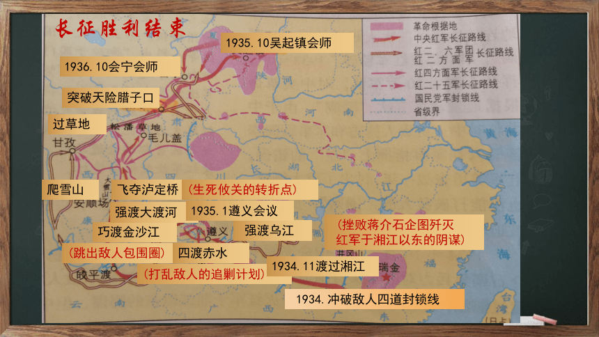 第17课 中国工农红军长征  课件（18张PPT）