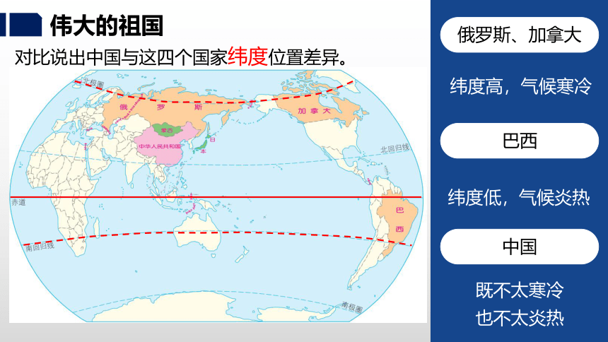 1.1中国的疆域-2022-2023学年八年级地理上册同步优质课件（湘教版）（共39张PPT）