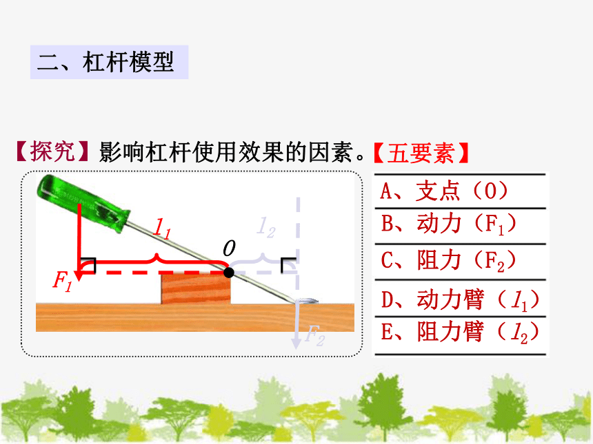 人教版物理八年级下册 第12章 第1节 杠杆3课件(共29张PPT)