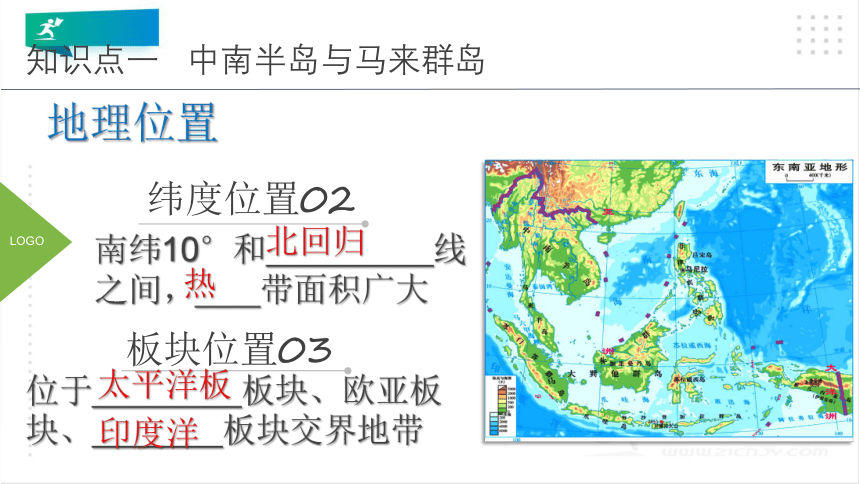 （七年级下册湘教版）第七章了解地区单元复习课件（一）（45页PPT）