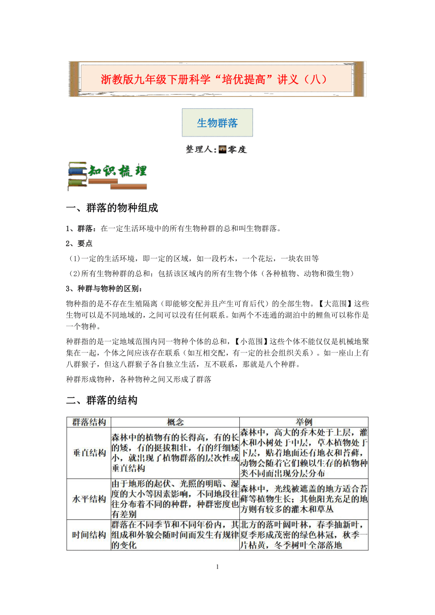 浙教版九年级下册科学“培优提高”讲义（八）：生物群落【word，含答案解析】