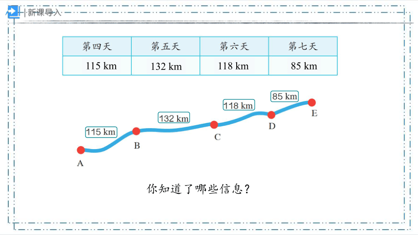 3.2加法运算定律的应用（课件）(共13张PPT)-四年级下册数学人教版