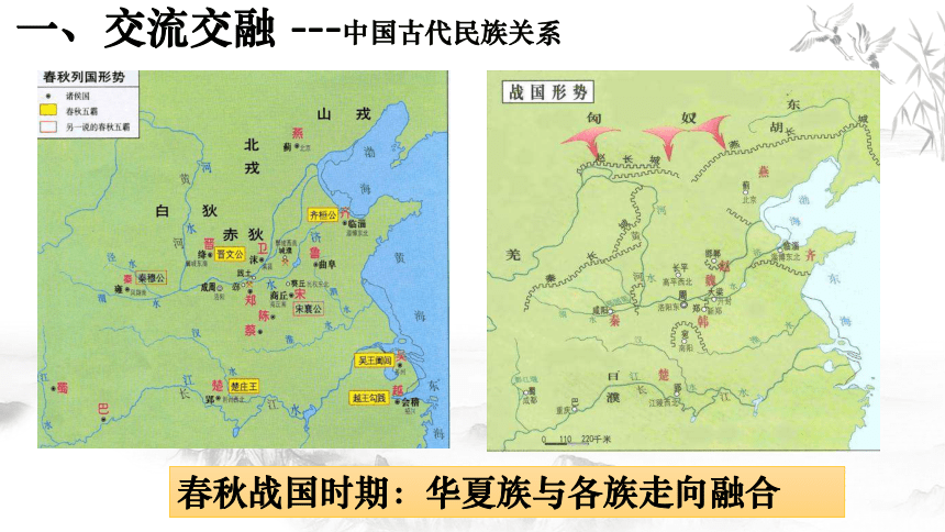 第11课 中国古代的民族关系与对外交往 课件