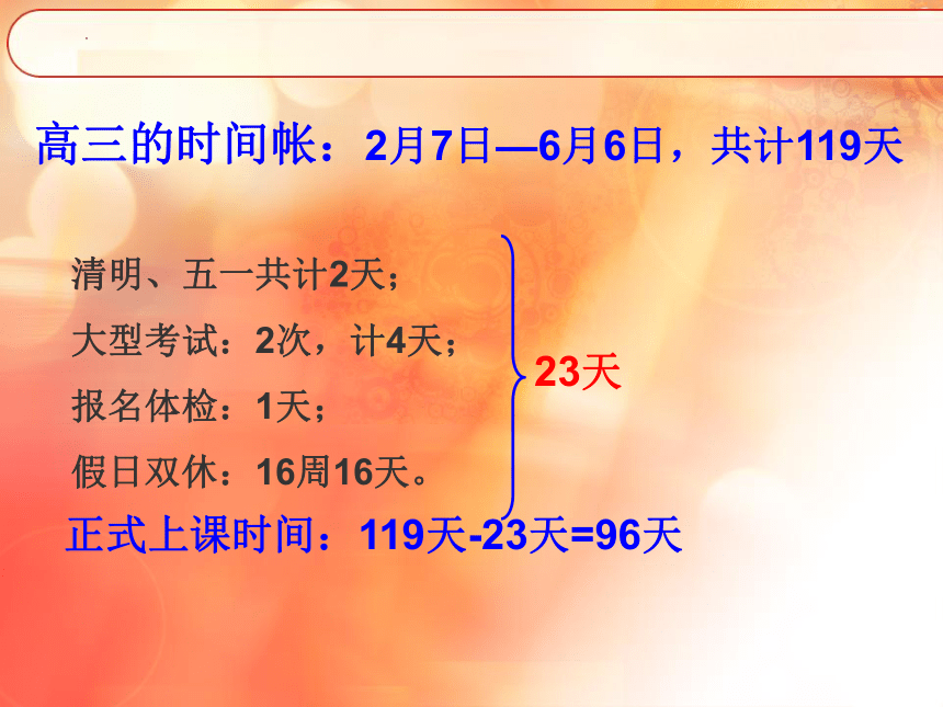 2023届高三下期新年后开学第一次班会主题班会课件