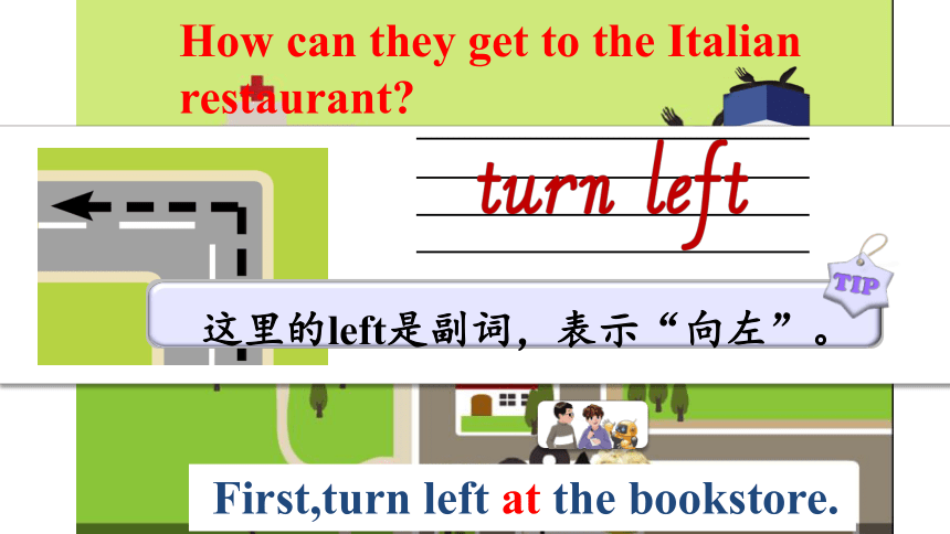 Unit 1 How can I get there Part B Let's learn 课件(共34张PPT)