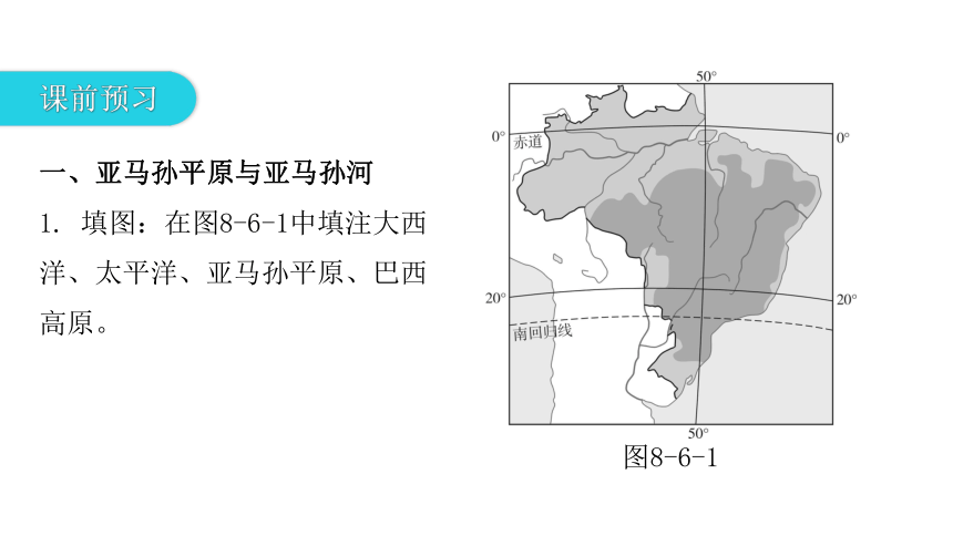 湘教版地理七年级下册 第八章 第六节 课件（共35张PPT）