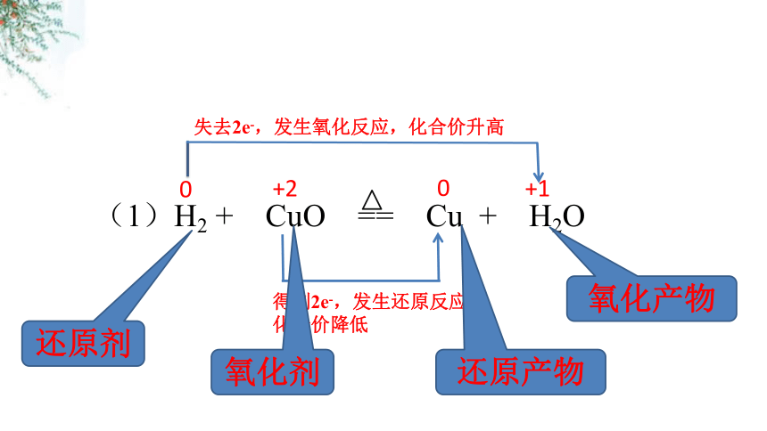 高中化学苏教版2019必修一  4.2.2 氧化还原反应方程式的配平  课件（15张PPT）