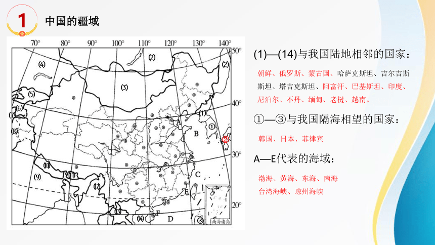 专题：填图专练-中国地理部分 2023年中考地理二轮复习精品课件（共31张PPT）