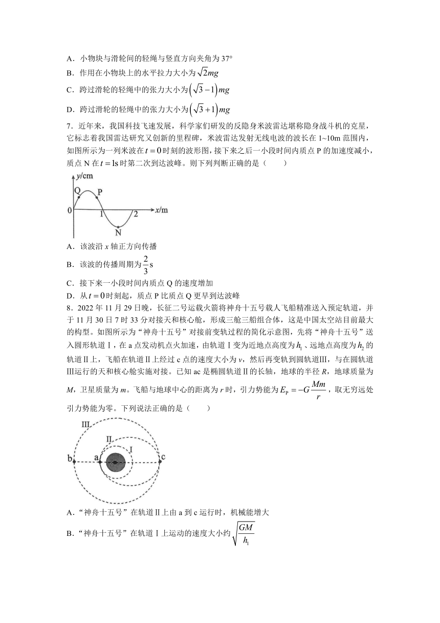 2023届山东省潍坊市四县高三下学期5月高考模拟物理试题（Word版含答案）