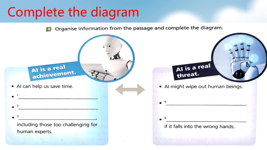 外研版（2019）选择性必修第三册 Unit4 A glimpse of the futureAI  A REAL THREAT教学课件（共22张PPT）