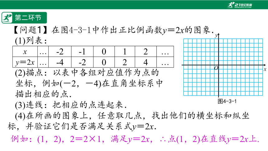 【五环分层导学-课件】4-3 一次函数的图像性质(1)-北师大版数学八(上)