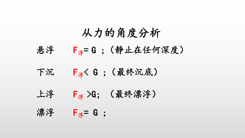 10.3物体的浮沉条件及应用 课件(共18张PPT)2022-2023学年人教版物理八年级下册