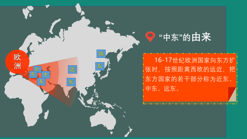 7.2中东 （第一课时）课件（共39张PPT）2022-2023学年商务星球版地理七年级下册