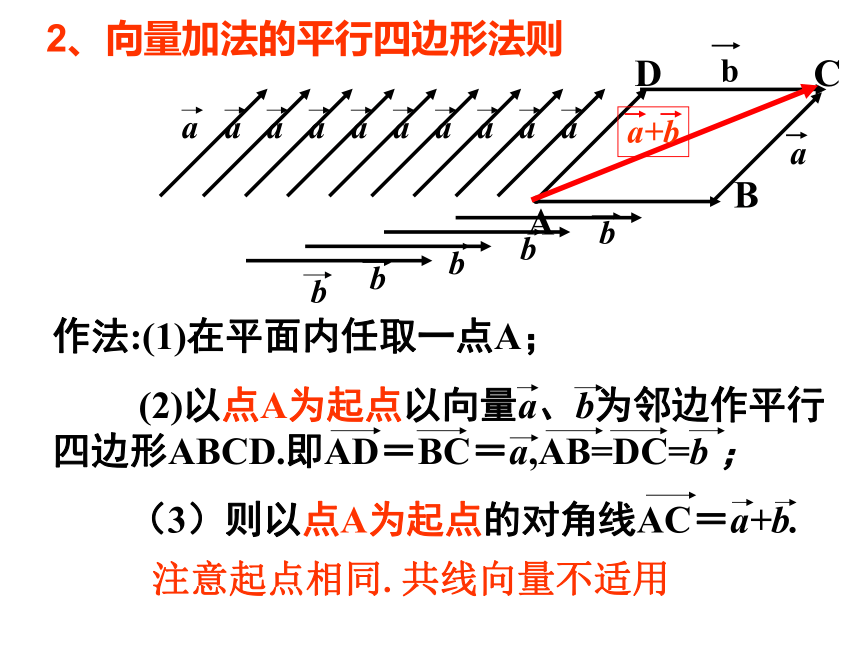2.2.2向量的减法 高一数学(北师大版2019必修第二册）(共22张PPT)