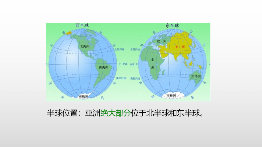 6.1 位置和范围课件(共28张PPT)2022-2023学年人教版地理七年级下册