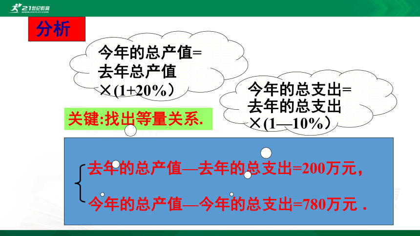 5.4应用二元一次方程组--增收节支  课件(共20张PPT）