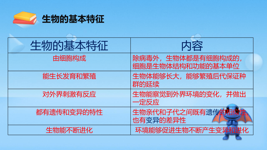 第1节 生物与非生物(课件 25张PPT)