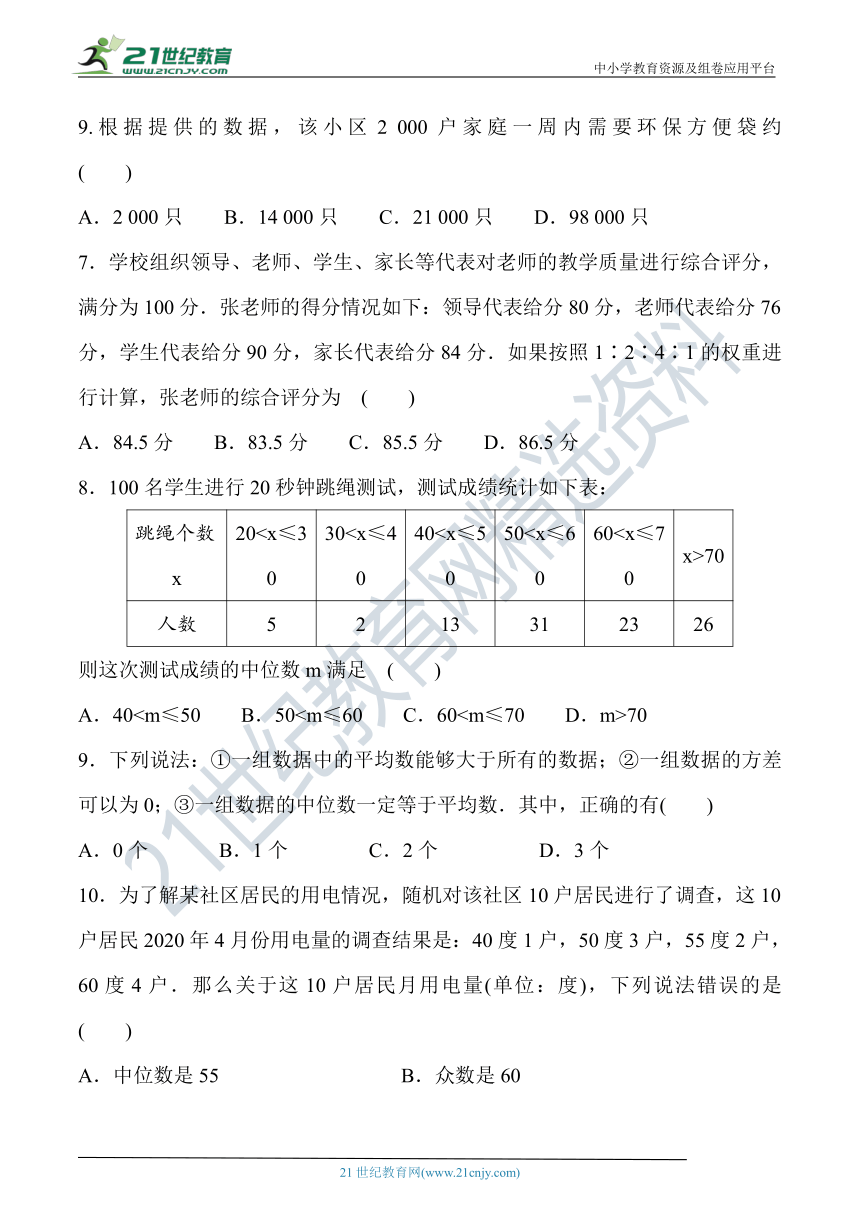 第二十章 数据的分析过关检测题（含答案）