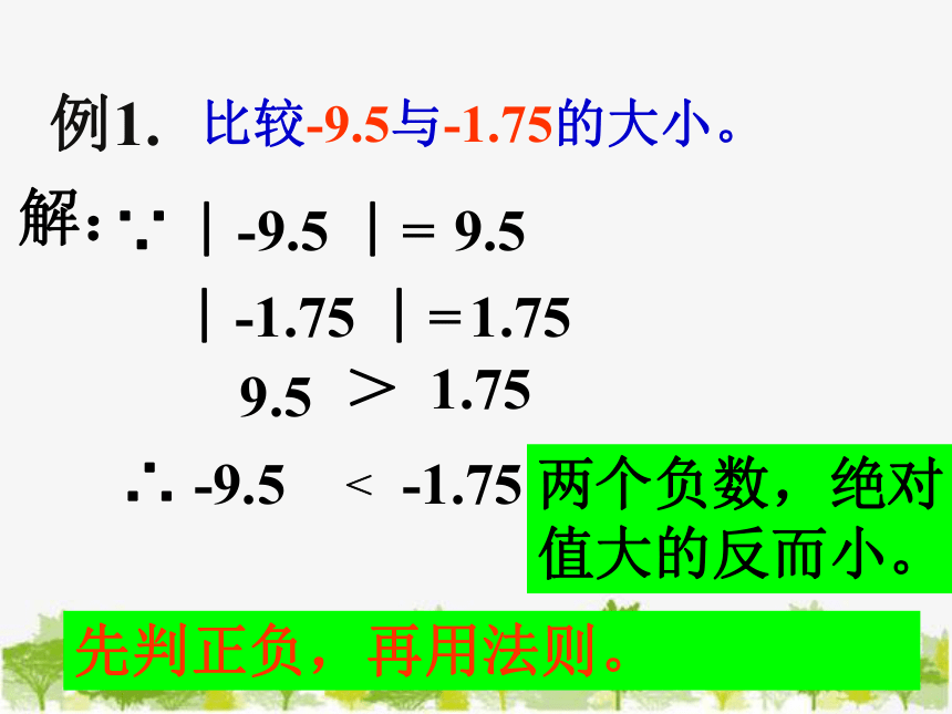 冀教版数学七年级上册 1.3 绝对值与相反数 课件(共13张PPT)