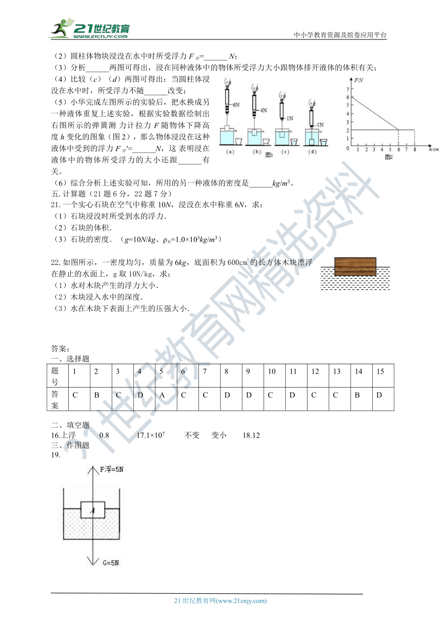 鲁教版（五四学制）初中八年级物理浮力单元测试（含答案）