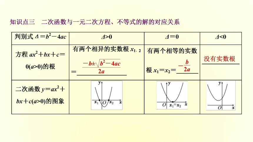 3.3.2第一课时解一元二次不等式课件-2023-2024学年高一上学期数学苏教版（2019）必修第一册(共32张PPT)