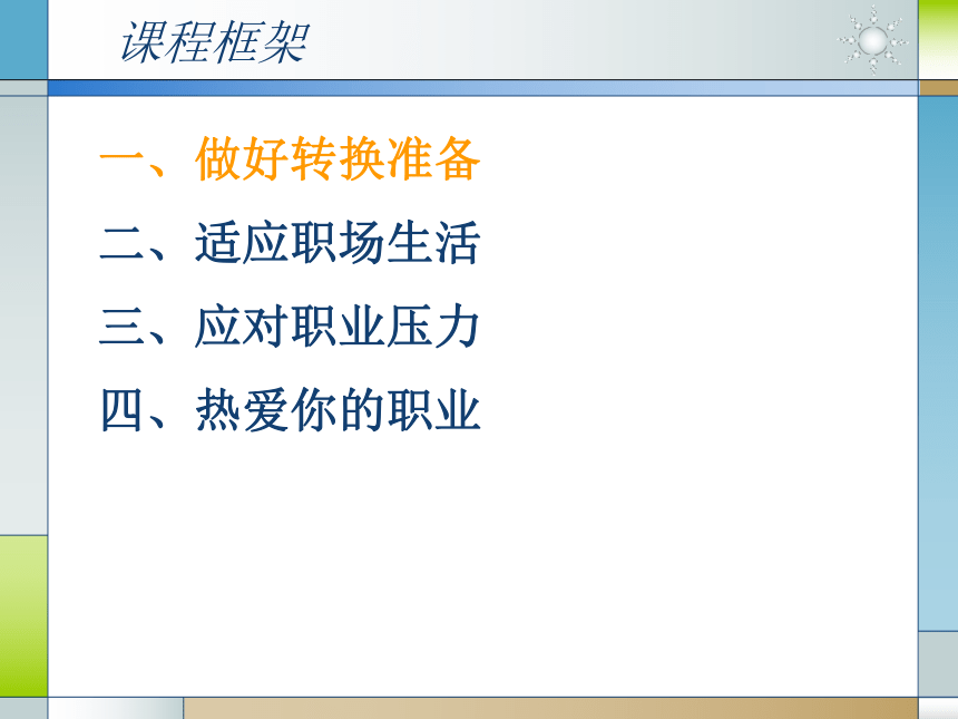 人教版（中职）心理健康 5.3 适应职业 应对压力 课件（21张PPT）