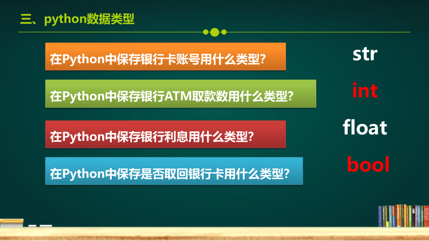 3.2.1python语言基础之变量及运算符课件2021—2022学年浙教版信息技术2019《数据与计算》（15张PPT）