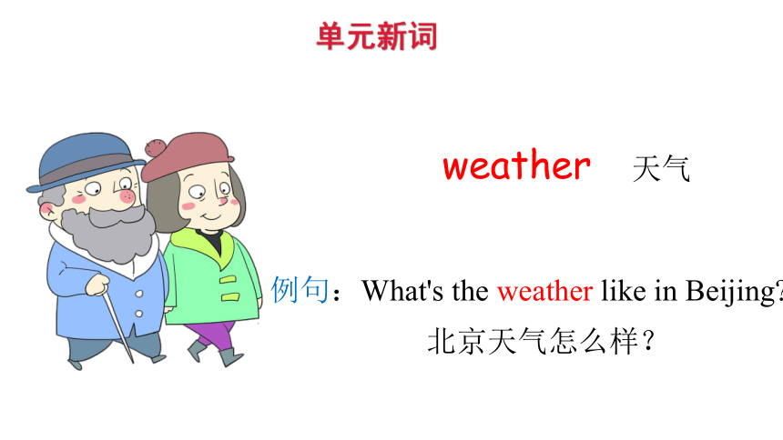 Module 6 Weather Unit 11 What's the weather like today 第一课时 课件（34张ppt）