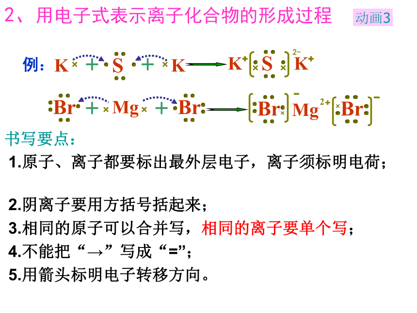 人教版（中职）化学通用类 5.3 化学键 课件（57张PPT）