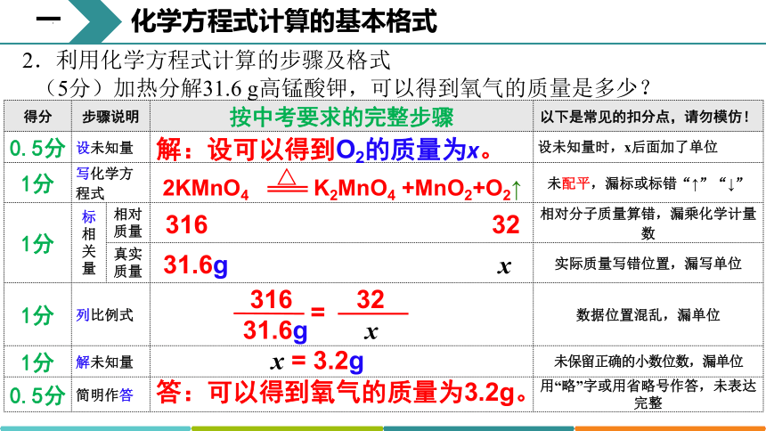 5.3利用化学方程式的简单计算第1课时　化学方程式计算的基本格式课件-2022-2023学年九年级化学人教版上册(共13张PPT)