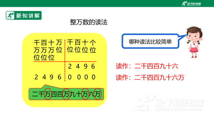 【2022秋季新教材】人教版小学数学四年级上册1.2《亿以内数的读法》PPT课件