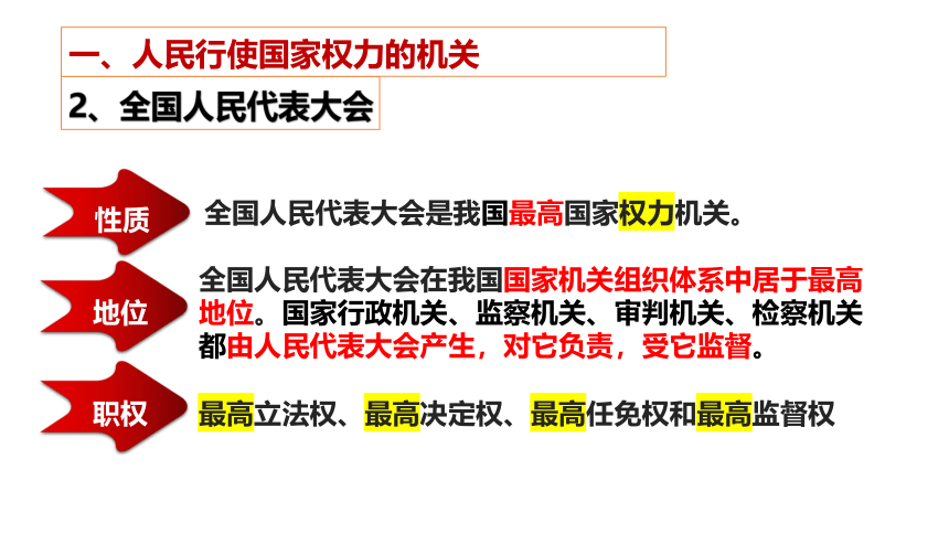 5.1人民代表大会：我国的国家权力机关课件(共33张PPT)2022-2023学年高中政治统编版必修三政治与法治